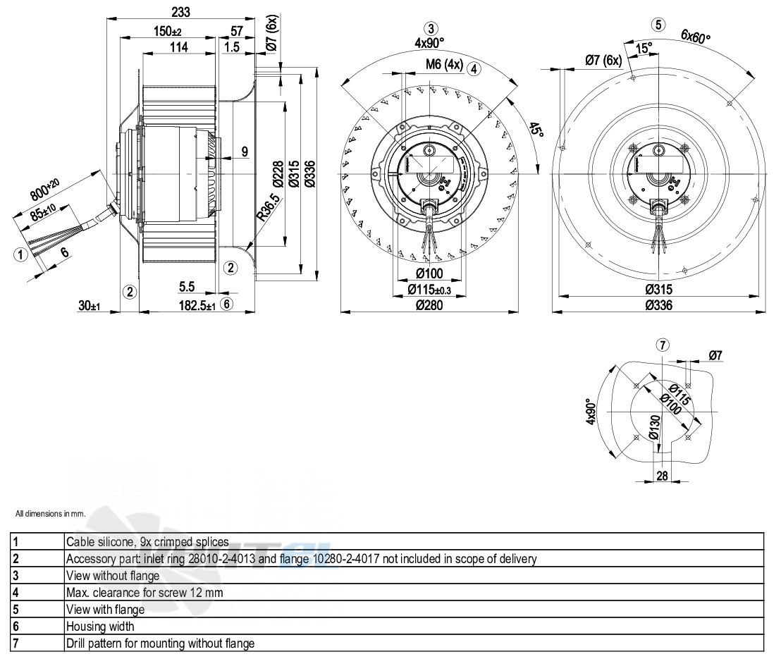 Габаритные размеры Ebmpapst R4D280-CI03-01