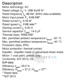 Вентилятор Ziehl-abegg RD22P-4EW.4I.1L цены, каталоги, прайсы
