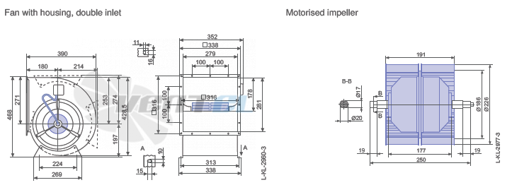 Ziehl-abegg RD22P-4EW.4I.1L габаритные и присоединительные размеры, диаметр, рабочее колесо