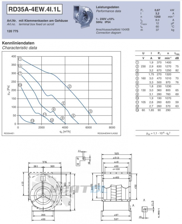 Ziehl-abegg RD35A-4EW.4I.1L центробежный двухстороннего всасывания