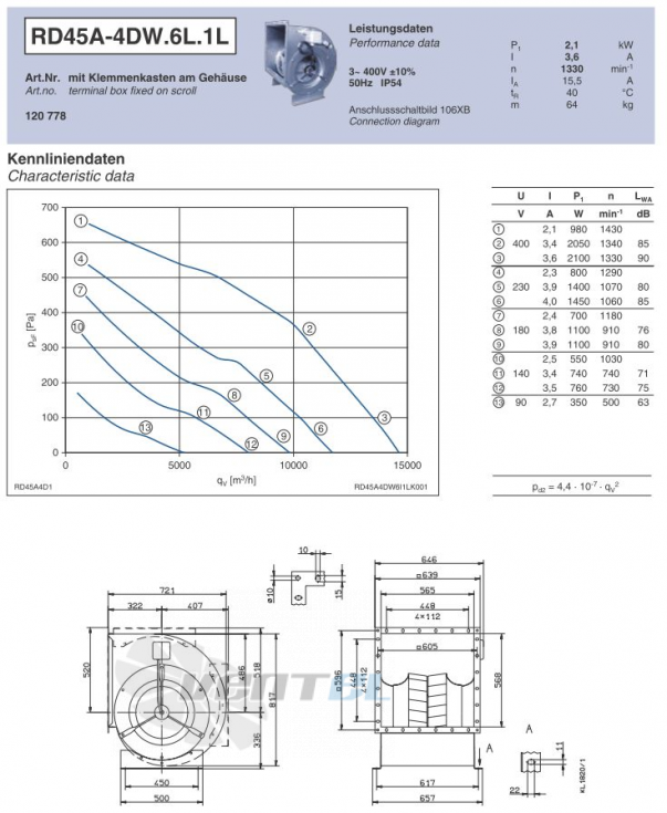 Ziehl-abegg RD45A-4DW.6L.1L центробежный двухстороннего всасывания