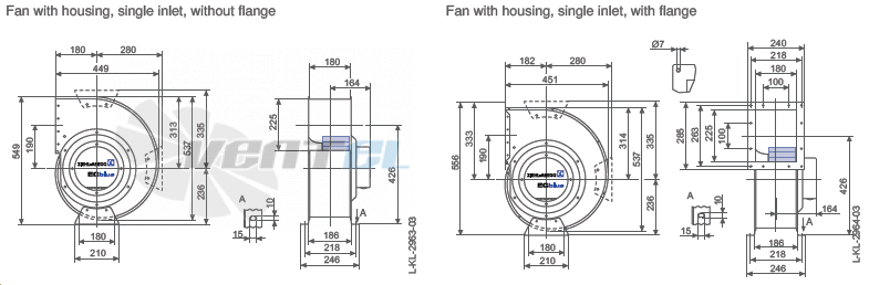 Ziehl-abegg RG28R-ZIK.DC.4R габаритные и присоединительные размеры, диаметр, рабочее колесо