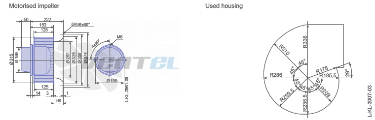 Ziehl-abegg RE31P-ZIK.DG.1R габаритные и присоединительные размеры, диаметр, рабочее колесо