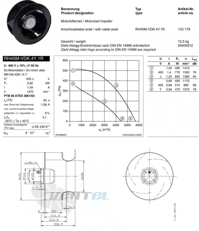 Ziehl-abegg RH45M-VDK.4Y.1R рабочие колеса купить, взрывозащищенные