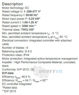 Вентилятор Ziehl-abegg RH25V-6IP.0E.1R цены, каталоги, прайсы