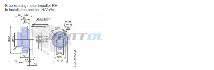 Ziehl-abegg RH25V-6IP.0E.1R габаритные и присоединительные размеры, диаметр, рабочее колесо