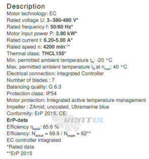Вентилятор Ziehl-abegg ER31C-ZID.DG.CR 3ф 380V цены, каталоги, прайсы