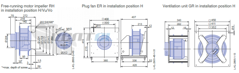 Ziehl-abegg ER31C-ZID.DG.CR 3ф 380V габаритные и присоединительные размеры, диаметр, рабочее колесо