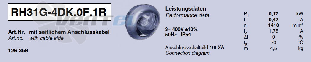 Характеристики Ziehl-abegg RH31G-4DK.0F.1R