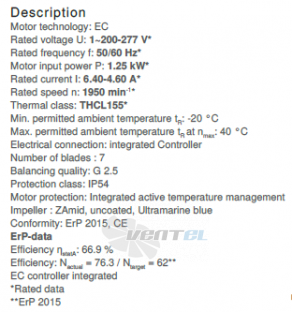 Вентилятор Ziehl-abegg ER40C-ZIK.DC.CR 1ф 220V цены, каталоги, прайсы