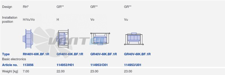 вентилятор GR40V-6IK.BF.1R  1- фазный 220V исполнение, артикул,