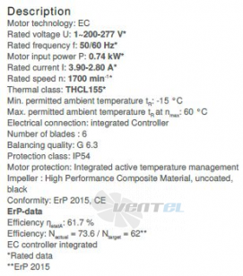 Вентилятор Ziehl-abegg RH40V-ZIK.DC.1R 1- фазный 220V цены, каталоги, прайсы