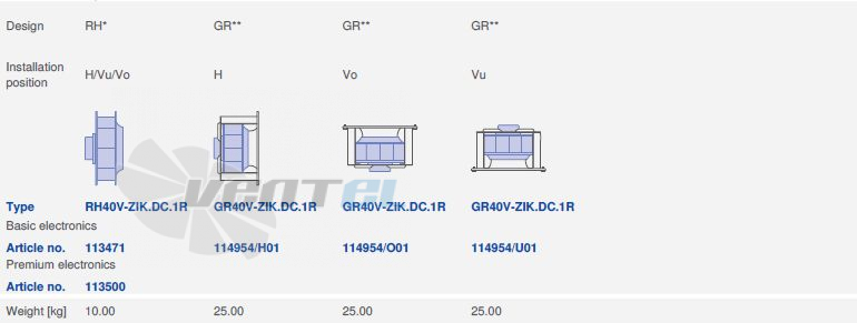 вентилятор RH40V-ZIK.DC.1R 1- фазный 220V исполнение, артикул,