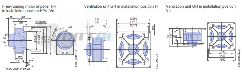 Ziehl-abegg RH40V-ZIK.DC.1R 1- фазный 220V габаритные и присоединительные размеры, диаметр, рабочее колесо