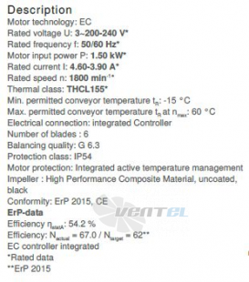 Вентилятор Ziehl-abegg GR45V-ZIK.DC.1R  3- фазный 220V цены, каталоги, прайсы