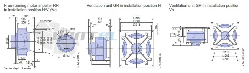 Ziehl-abegg GR45V-ZIK.GG.1R 3- фазный 220V габаритные и присоединительные размеры, диаметр, рабочее колесо