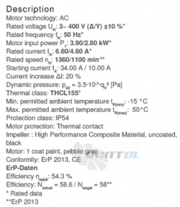 Вентилятор Ziehl-abegg RH63V-VDK.7Q.1R цены, каталоги, прайсы