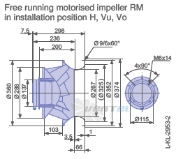 Ziehl-abegg RM35D-6DK.4A.1R габаритные и присоединительные размеры, диаметр, рабочее колесо
