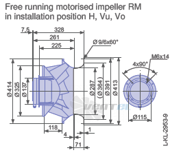 Ziehl-abegg RM40D-4EK.4I.1R габаритные и присоединительные размеры, диаметр, рабочее колесо