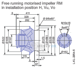 Ziehl-abegg RM50D-VDK.6F.1R габаритные и присоединительные размеры, диаметр, рабочее колесо