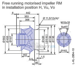 Ziehl-abegg RM56D-4DK.6N.1R габаритные и присоединительные размеры, диаметр, рабочее колесо