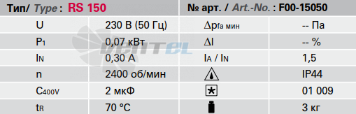 Технические характеристики