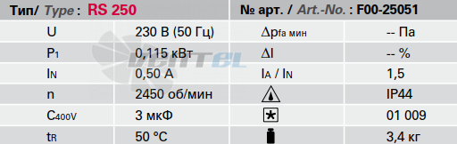 Технические характеристики
