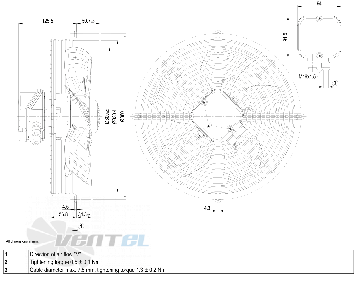 Габаритные размеры S3G300-AL11-52