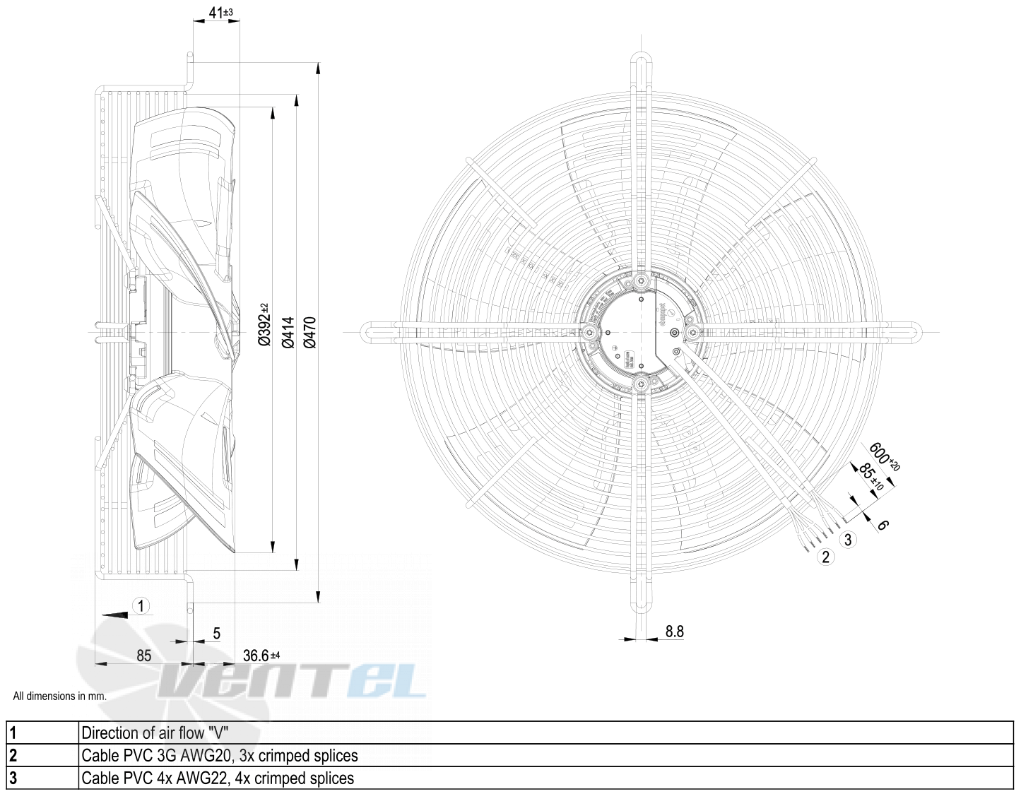 Габаритные размеры S3G400-AN04-32