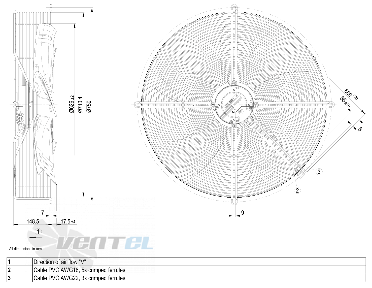 Габаритные размеры S3G630-AC52-51