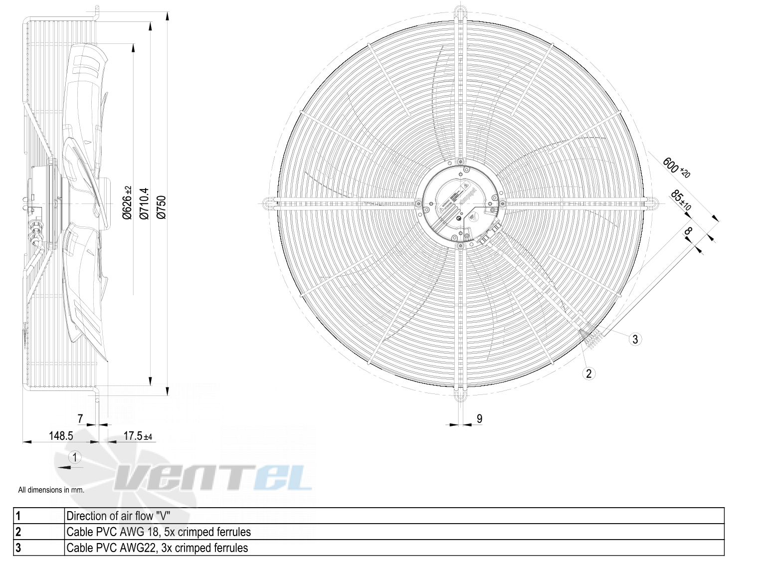 Габаритные размеры S3G630-AD03-A1