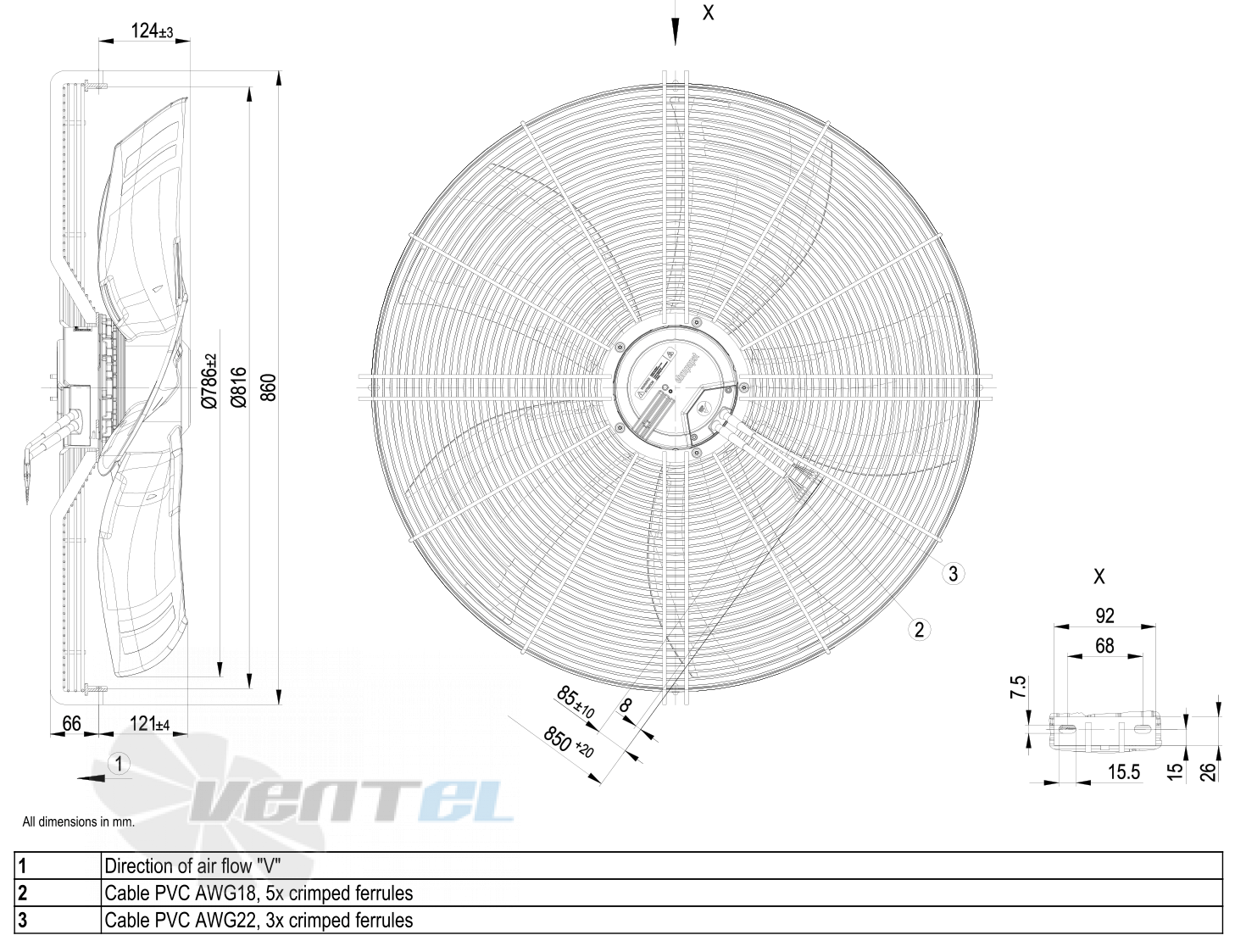 Габаритные размеры S3G800-BN36-21