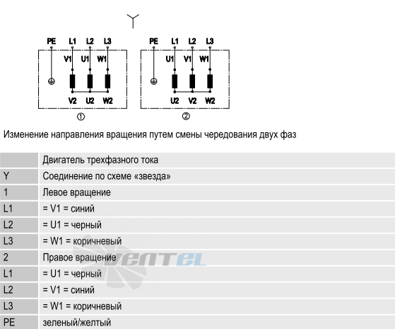 Схема S4D300-AS34-30 подключения