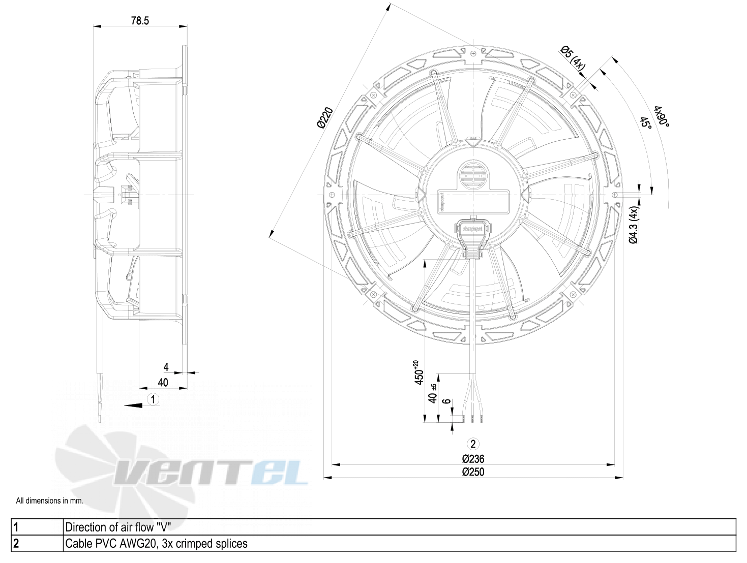 Габаритные размеры W1G200-EC87-25