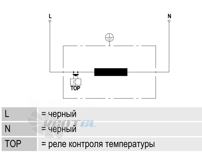 Электрическое подключение W2S130-AB03-13
