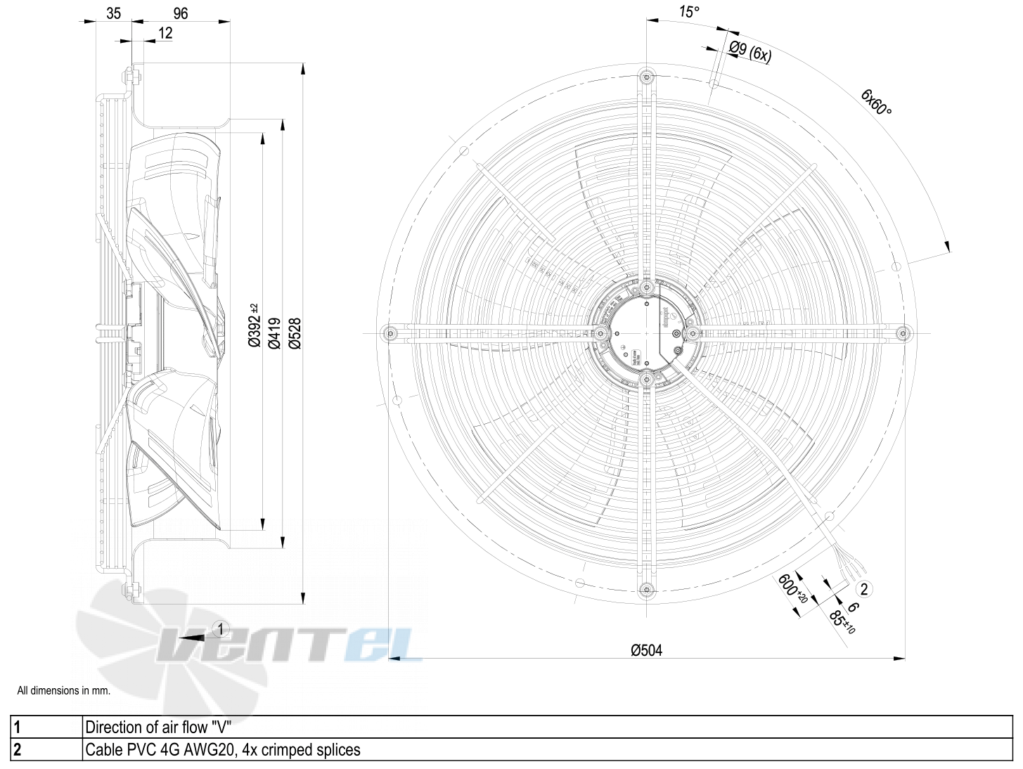Габаритные размеры W3G400-CN04-30