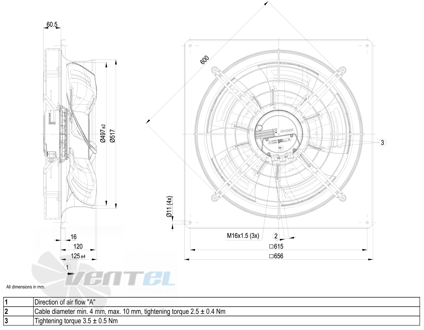 Габаритные размеры W3G500-DM56-35