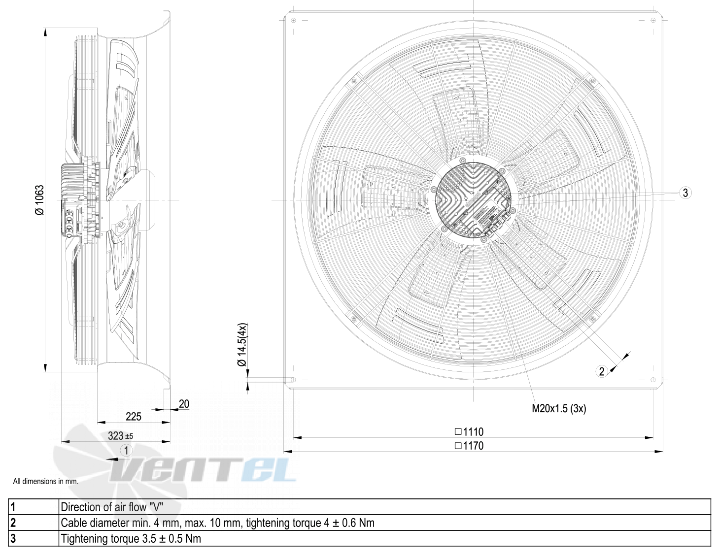 Габаритные размеры W3G990-GY32-11