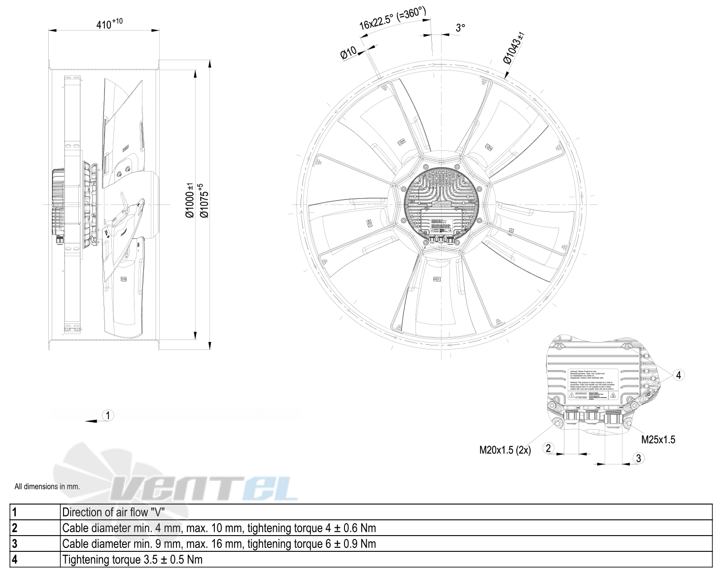 Габаритные размеры W3G990-IC12-05