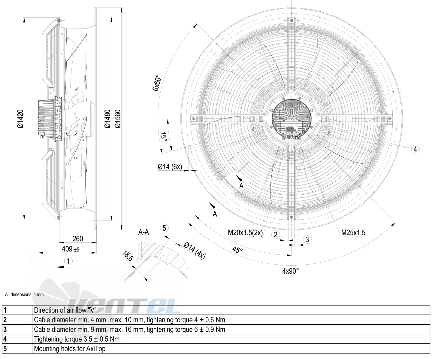 Габаритные размеры W3GZ50-FB02-01
