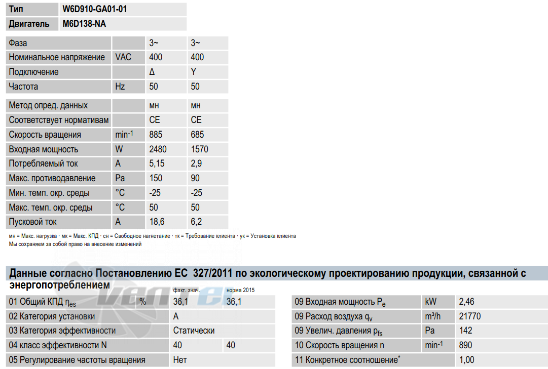 A8D910-AD03-01 производительность и мощность